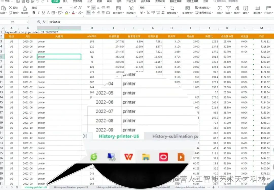 利用AI来做跨境电商,A+Excel 数据效率飞起! 利用AI来做跨境电商,A+Excel 数据效率飞起!